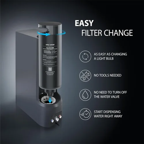 Miniatura 3 de APEC WATER Cartucho de filtro de repuesto ROTL-AIO – Filtro de ósmosis inversa de 600 GPD, todo en uno, elimina el 99% de las impurezas (FI-TL-AIO)