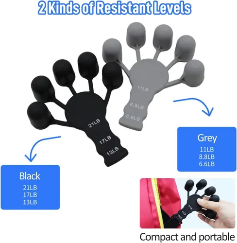 Miniatura 3 de 2 unidades de entrenamiento de fuerza Gripbuddy – Juego de bandas de resistencia para dedos, 6 niveles de resistencia para los dedos, fortalecedor