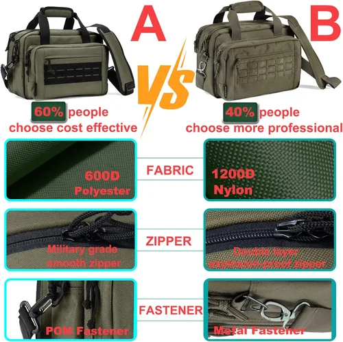 Miniatura 5 de Bolsa para polígono de tiro, estuche para pistola, bolsas para pistolas y munición para pistolas de mano y bolsa de transporte blanda para disparar