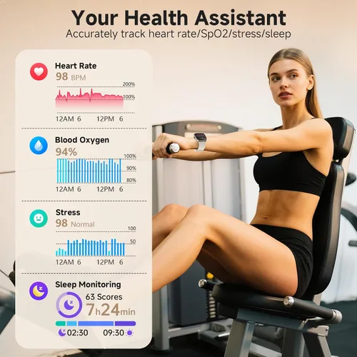 Miniatura 2 de 2025 SOUYIE Smart Watch for Men and Women with SOS Emergency Alert, 1.85" AMOLED Fitness Tracker with 100+ Sports Modes, Heart Rate, SpO2, Sleep Grey