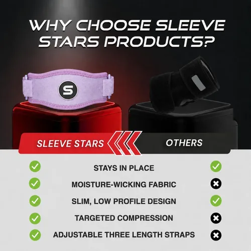 Miniatura 8 de Sleeve Stars - Codera de tenis para mujer, correa de codo de tenis ajustable, codo de golfista para hombres, soporte de contrafuerza para alivio