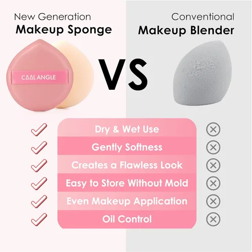 Miniatura 2 de COOL-ANGLE Paquete de 4 Esponjas de Maquillaje Rosa Para Base, Corrector y Polvo, Esponja Mezcladora Sin Látex Para Maquillaje Natural y Fácil, a2