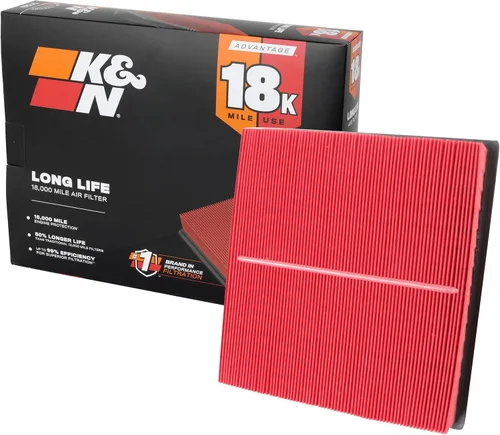K&N Filtro de aire del motor: Filtro de aire de repuesto de larga vida útil de 18,000 millas: compatible con Jeep/Dodge SUV V6/V8 2010-2019 (Grand