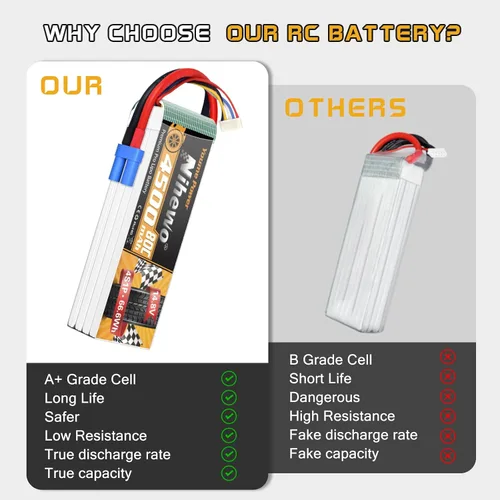 Miniatura 3 de Batería Lipo 4S de 14.8 V, 4500 mAh, 80 C, con enchufe EC5, compatible con escala 1/10 1/8, automóvil, camión, vehículo, avión, helicóptero, barco