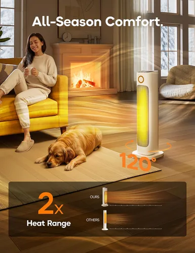 Miniatura 2 de Combo de calentador y ventilador de patio para uso en interiores con 3 niveles de calor, espacio para garaje, patio trasero, interior, calentador