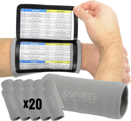 Miniatura 64 de Sports Unlimited Banda Instructora Triple para Adultos, Muñequeras de Fútbol para Jugadas, Muñequeras de Béisbol, Bandas de Brazo QB Negro