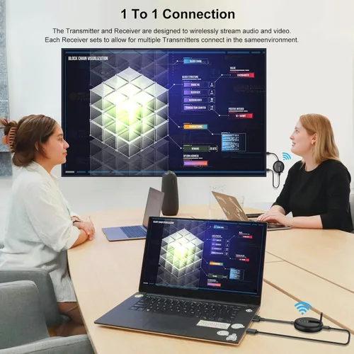 Miniatura 2 de Kit de transmisor y receptor HDMI inalámbrico. Extensor inalámbrico HDMI compatible con frecuencias de 2.4/5 GHz para transmisión de video y audio