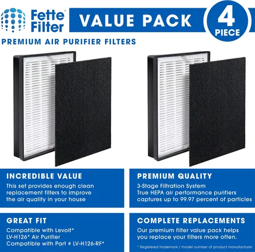 Miniatura 2 de Fette Filter - Juego de 2 filtros de repuesto para purificador de aire premium, compatible con purificador de aire Levoit LV-H126 (2 Hepa 2 carbono)