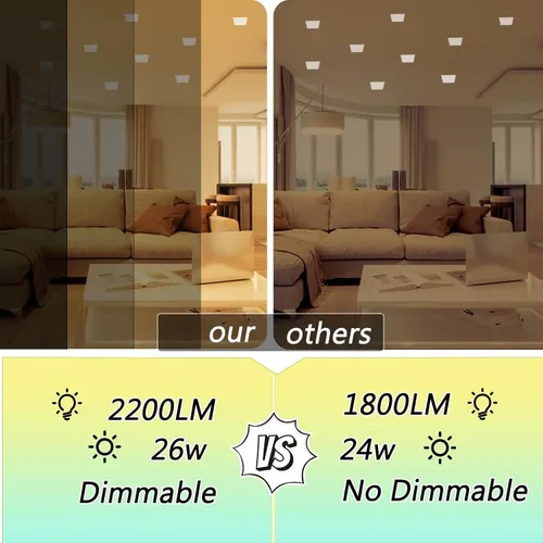 Miniatura 7 de LZHOME - Luz empotrable LED cuadrada de 11 pulgadas y 26 W, 3 colores de temperatura seleccionable y regulable, 2200 lúmenes, iluminación LED