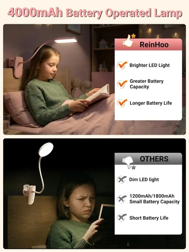 Miniatura 6 de Lámpara de escritorio rosa linda luz de lectura, 45 modos de luz regulable con clip con batería de 4000 mAh, lámpara de escritorio recargable de 450