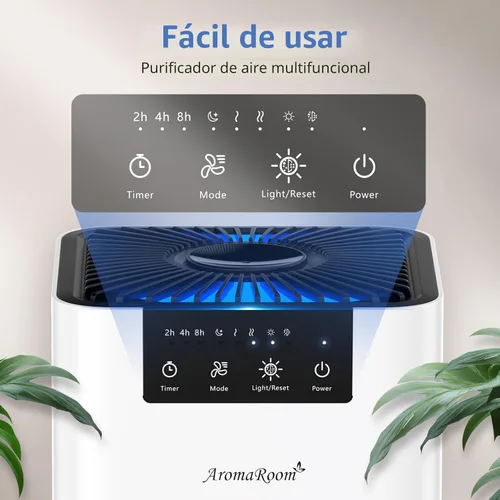 Miniatura 8 de Purificadores de aire AromaRoom para dormitorio con filtro HEPA 3 en 1, purificadores de aire para mascotas en el hogar con olor a orina y Blanco