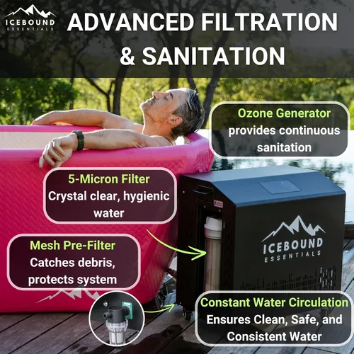 Miniatura 3 de Bañera fría con enfriador de agua – Enfriador de agua caliente y fría eficiente de 1 HP para baño de hielo – Bañera de hielo premium con enfriador