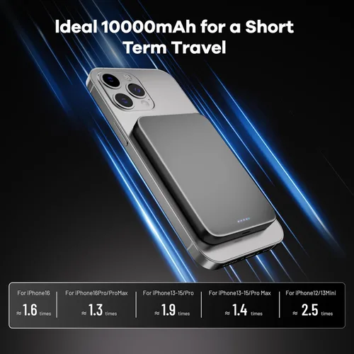 Miniatura 3 de Banco de energía, cargador portátil inalámbrico magnético ultrafino de 10,000 mAh, batería de carga rápida de 22.5 W, viene con cable USB-C