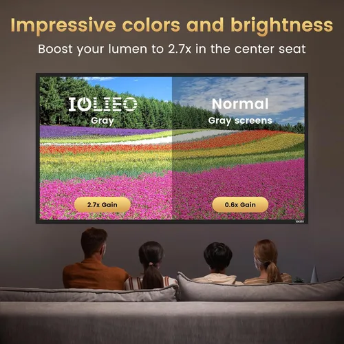 Miniatura 3 de Pantalla de proyector ALR para montaje en pared estándar TGI-120-A alto contraste 70% ALR alto brillo 2.7X ganancia - 120 pulgadas 16:9 pantalla