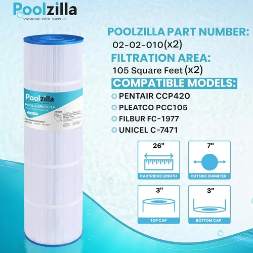 Miniatura 2 de Poolzilla Paquete de 2 cartuchos de filtro de piscina de repuesto para PCC105, Filbur FC-1977, 570-0425-07, Unicel C-7471, R173576, Pentair CCP420