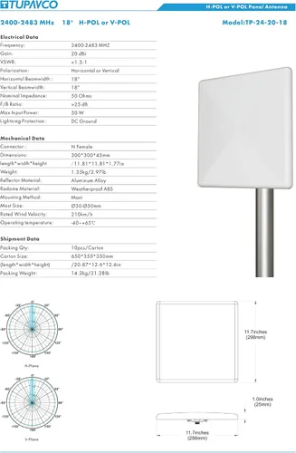 Miniatura 8 de TP511 Antena de panel WiFi 2.4GHz (20dBi) Direccional al aire libre (2400-2483 MHz) Señal de red inalámbrica (montaje en mástil de poste) resistente