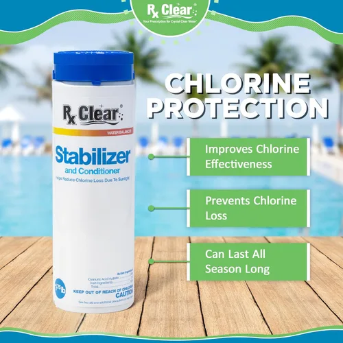 Miniatura 4 de Rx Clear Kit de arranque de resorte Productos químicos para abrir piscinas Sobre el suelo o en tierra hasta 30,000 galones Incluye