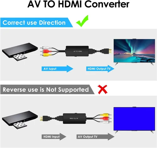 Miniatura 6 de Convertidor RCA macho a HDMI, adaptador compuesto CVBS AV a HDMI, interruptor de salida Full HD 720P/1080P para DVD, STB, VCR