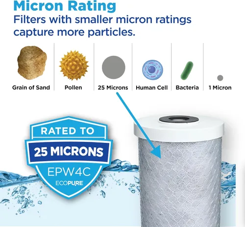 Miniatura 3 de EcoPure EPW4C - Filtro de agua de repuesto para todo el hogar, ajuste universal, se adapta a la mayoría de los principales sistemas de marcas