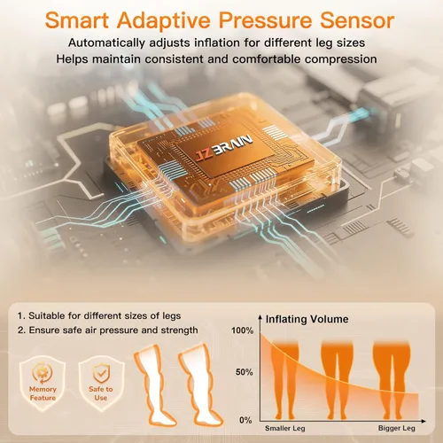 Miniatura 8 de JZBRAIN Botas de recuperación de piernas con compresión de aire: Dispositivo de sistema de compresión secuencial de doble potencia con sensor
