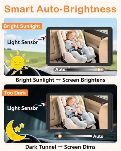Miniatura 2 de Cámara de Coche para Bebé Rohent de 7.2 Pulgadas: Cámara Trasera para Asiento Trasero Infantil de 1080P HD con Visión Nocturna, Rotación de 360°