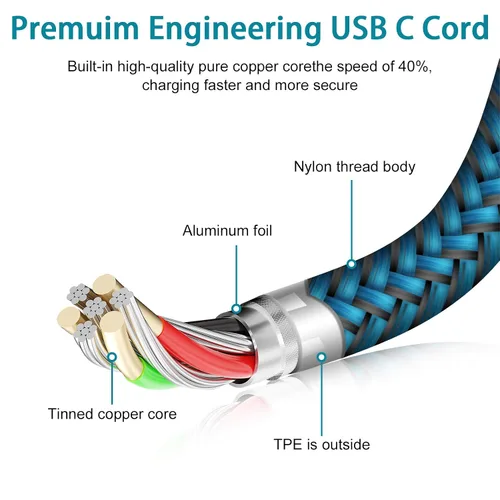 Miniatura 6 de Cable de carga tipo C, paquete de 3 cables de carga rápida de 3 pies para Samsung Galaxy A17 A16 A36 S25 Ultra S23 S21 A12 A50 Z Flip 7 FE 7 6 5 4 3