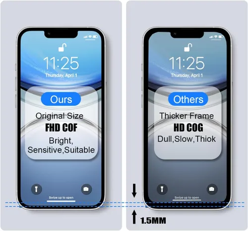Miniatura 7 de EFAITHFIX para iPhone 11 Pro Max Reemplazo de Pantalla de 6.5 Pulgadas LCD Visualización 3D Touch Pantalla Full HD Digitalizador Marco de Montaje