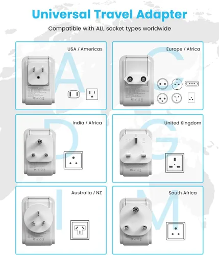 Miniatura 4 de Kit de Adaptador de Viaje Universal, VINTAR PD Adaptador de Corriente Internacional de 35W con 3 Puertos USB (2 USB C) y 4 Salidas de CA, Conectores