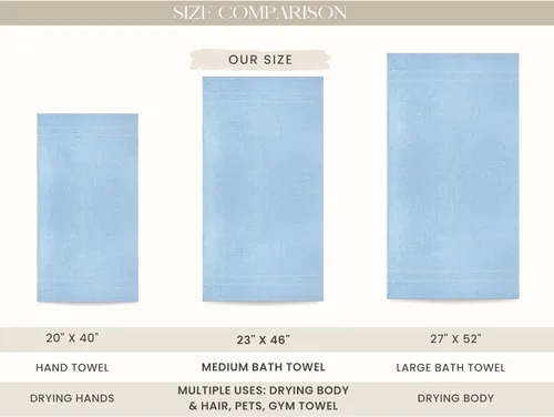 Miniatura 3 de Looperry Juego de 6 toallas de baño pequeñas, 100% algodón, 23 x 46 pulgadas, 15.87 oz/m², ligeras y absorbentes, de secado rápido, para ducha