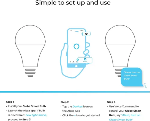 Miniatura 9 de GLOBE Electric 50589 Bombilla LED inteligente A19 que cambia de color, WiFi de 2.4 GHz, equivalente a 60 W, 800 lúmenes, funciona solo con Alexa, 1
