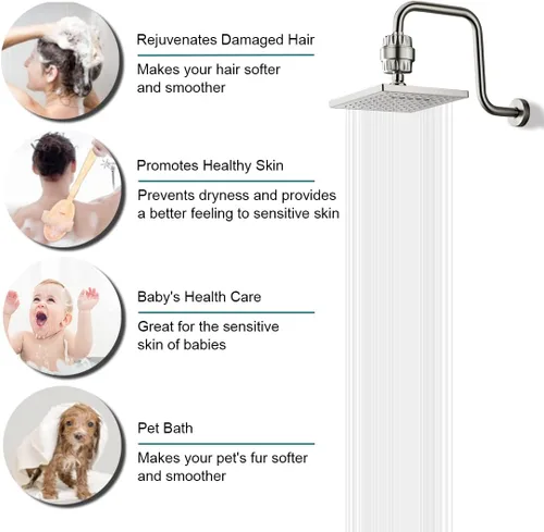 Miniatura 6 de BRIGHT SHOWERS Juego de cabezal de ducha de mano con 9 ajustes de pulverización con filtro de ducha de alto rendimiento para agua dura, níquel