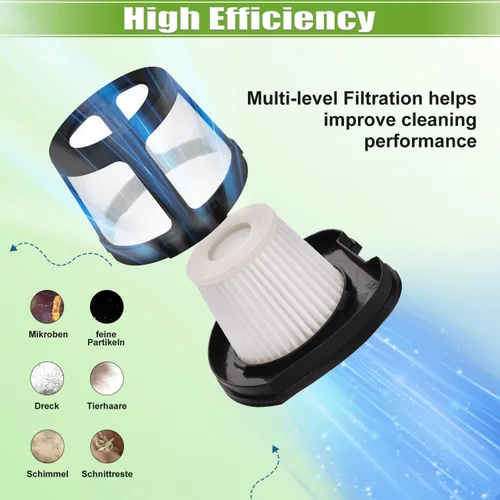 Miniatura 6 de Filtro de repuesto 2390A 2284W compatible con filtro de vacío Bissell Pet Hair Eraser 2390A 2390 2389 2284W 2579, comparado con las piezas # 1614212