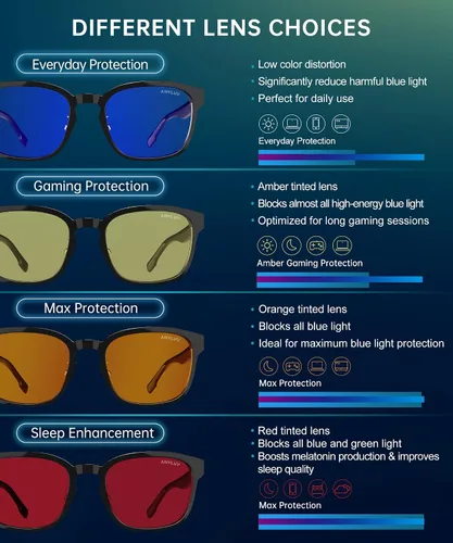 Miniatura 6 de ANYLUV Gafas de luz azul para hombres y mujeres, gafas de juegos de computadora, antifatiga ocular, ligeras, con bloqueo de luz azul