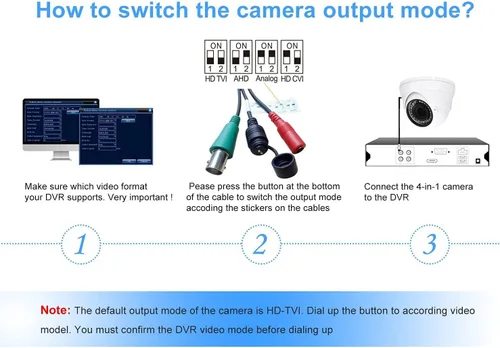 Miniatura 5 de Cámara CCTV de 2MP HD 1080P 4 en 1 (TVI/AHD/CVI/960H/CVBS) Cámara domo de seguridad, lente varifocal de 0.110-0.472 in videovigilancia analógica