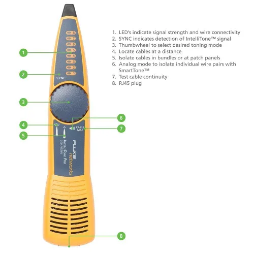 Miniatura 3 de Fluke Networks