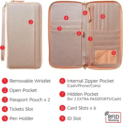 Miniatura 3 de Organizador de documentos de viaje - Funda RFID para pasaporte, cartera con soporte para la familia