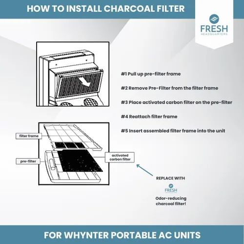Miniatura 6 de Fresh Headquarters Filtro de repuesto de carbón activado para modelos de CA portátiles Whynter ARC‑14S / ARC‑14SH / ARC‑141BG (ARC‑CF‑14S) – Control