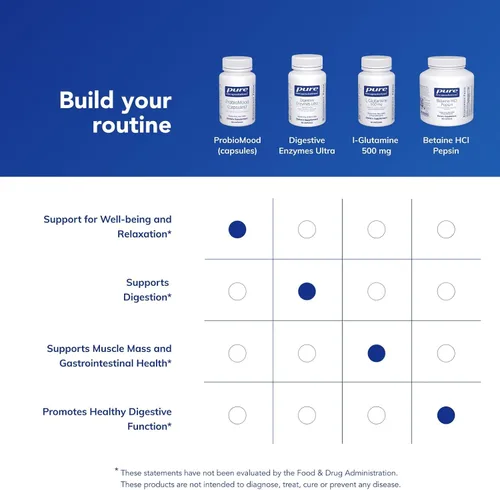 Miniatura 6 de Pure Encapsulations ProbioMood Combinación probiótica estable diseñada para apoyar la relajación y la función gastrointestinal* 60 cápsulas