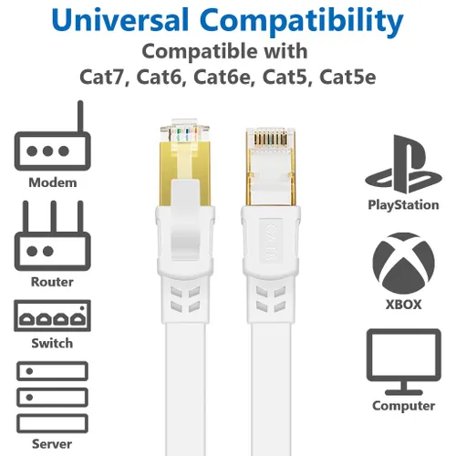 Miniatura 7 de Cable de ethernet cat. 8