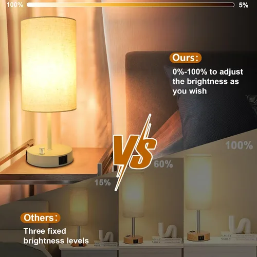 Miniatura 2 de LTBLIGHT Lámpara de mesita de noche con puerto USB + salida de CA, lámpara de escritorio regulable de 3 vías, lámpara pequeña de base blanca