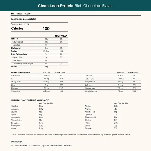 Miniatura 6 de Nuzest Clean Lean Proteínas, 1.1 libras, 1