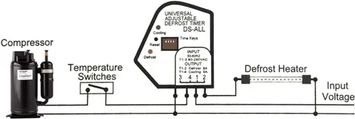 Miniatura 5 de Z ero Temporizador de descongelación ajustable universal DS-All puede reemplazar todos los modelos de temporizador de descongelación