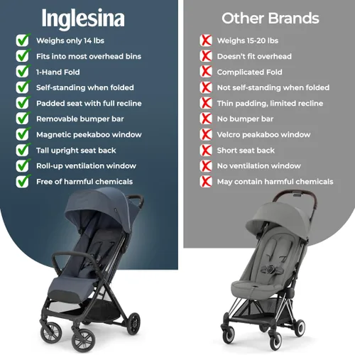 Miniatura 8 de Inglesina Quid³ Cochecito, Azul Astral - Cochecito de viaje compacto reclinable para bebé y niño pequeño de 0-25 kg, pliegue con una mano