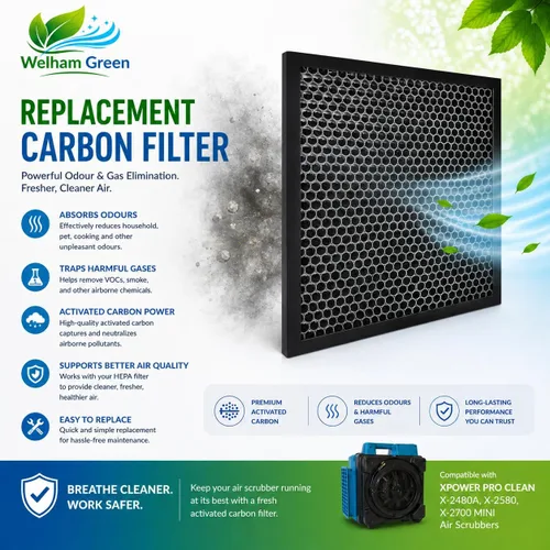 Miniatura 2 de Filtro de carbón activado compatible con mini depuradores de aire Xpower Pro Clean X-2480A, X-2580 y X-2700, filtro de repuesto de alta calidad.