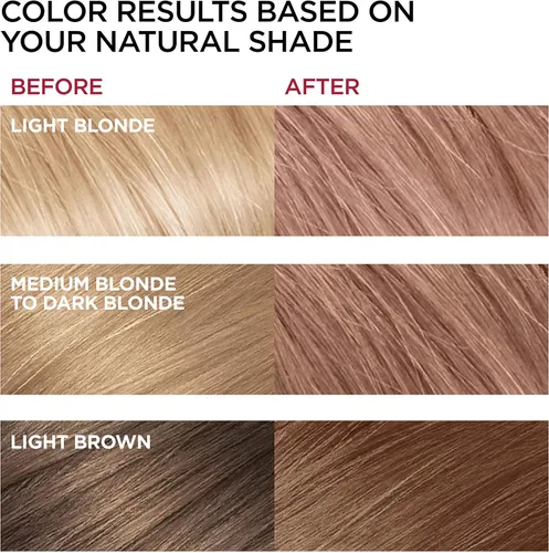 Miniatura 3 de L'Oreal Paris Superior Preference Fade-Defying + Shine - Tinte permanente para el cabello, rubio rosado medio 8RB, paquete de 1, tinte para el 8RB