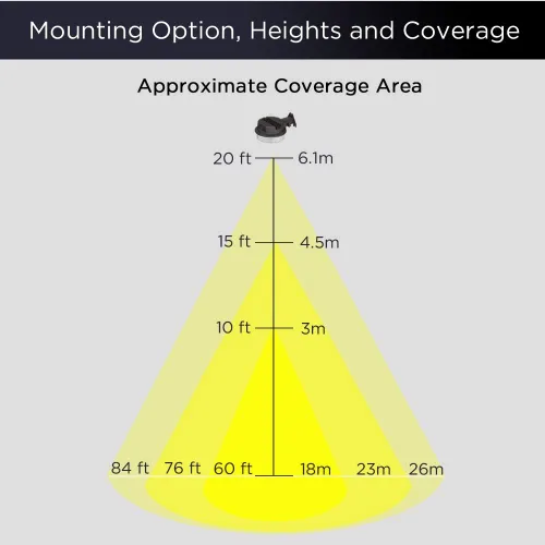 Miniatura 6 de Luz LED de granero 50 W del anochecer al amanecer Iluminación de patio al aire libre con fotocélula 5000K Luz diurna impermeable ETL y DLC listado