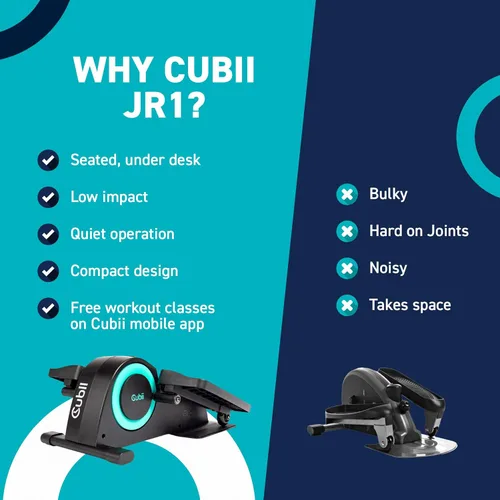 Miniatura 5 de Cubii JR1, elíptica debajo del escritorio, ejercitador de pedal de bicicleta para debajo del escritorio, elíptica sentada, trabajo desde casa, mini