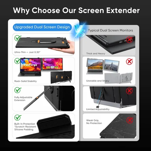 Miniatura 8 de Extensor de pantalla para laptop, monitor de pantalla dual FHD 1080P de 14 pulgadas para portátil, monitor portátil ultraligero con USB-C/HDMI, Plug