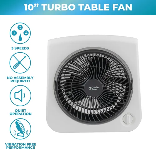 Miniatura 2 de Comfort Zone Ventilador de mesa Turbo con cabezal ajustable de 180 grados, 10 pulgadas, 3 velocidades, inclinación ajustable, ideal para el hogar