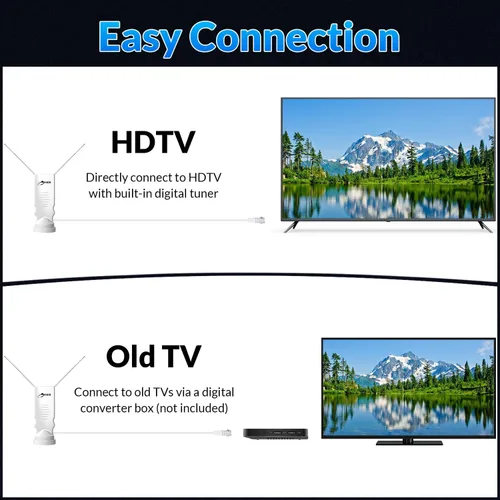 Miniatura 3 de HIDB Antena de TV – Antena de TV con orejas de conejo, antenas de TV para canales locales, Ultra HD 4K/1080p, UHF/VHF funciona con todos